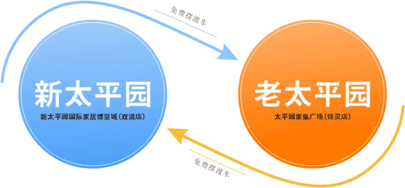 圖片關(guān)鍵詞